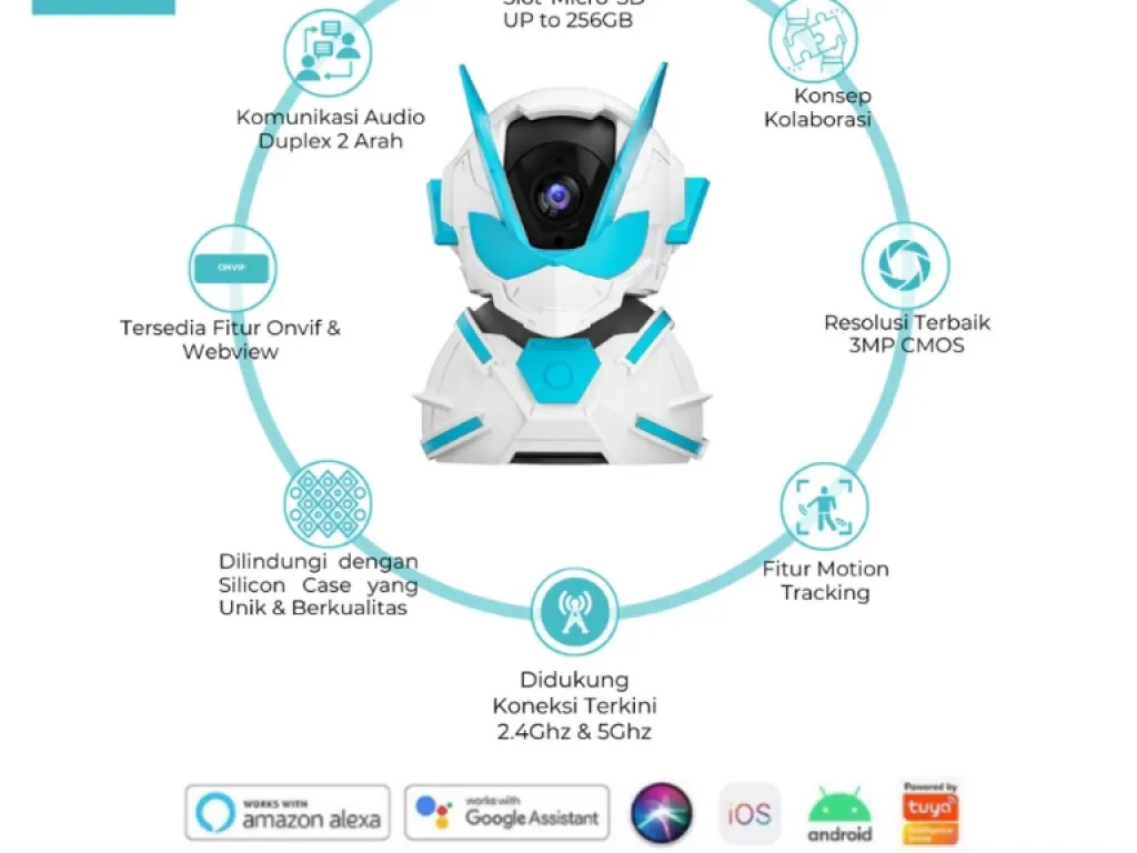 BARDI IP CAMERA INDOOR PTZ 3MP BARDION - SMART CCTV WIFI | iklanova.com