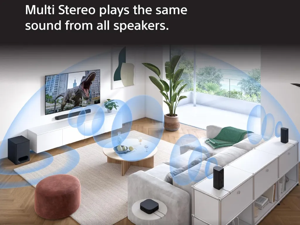 Sony 75s20m2 Led Tv 75 Inch BRAVIA 2 II 4K Processor X1 4K Ultra HD High Dynamic Range HDR Smart TV Google TV | iklanova.com