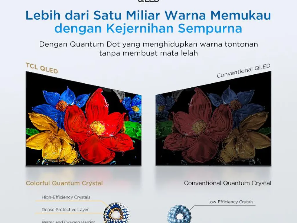 TCL 43V5C LED TV 43 Inch Google TV AiPQ Processor Dolby Audio Bezel-less 2025 Baru Garansi Resmi | iklanova.com